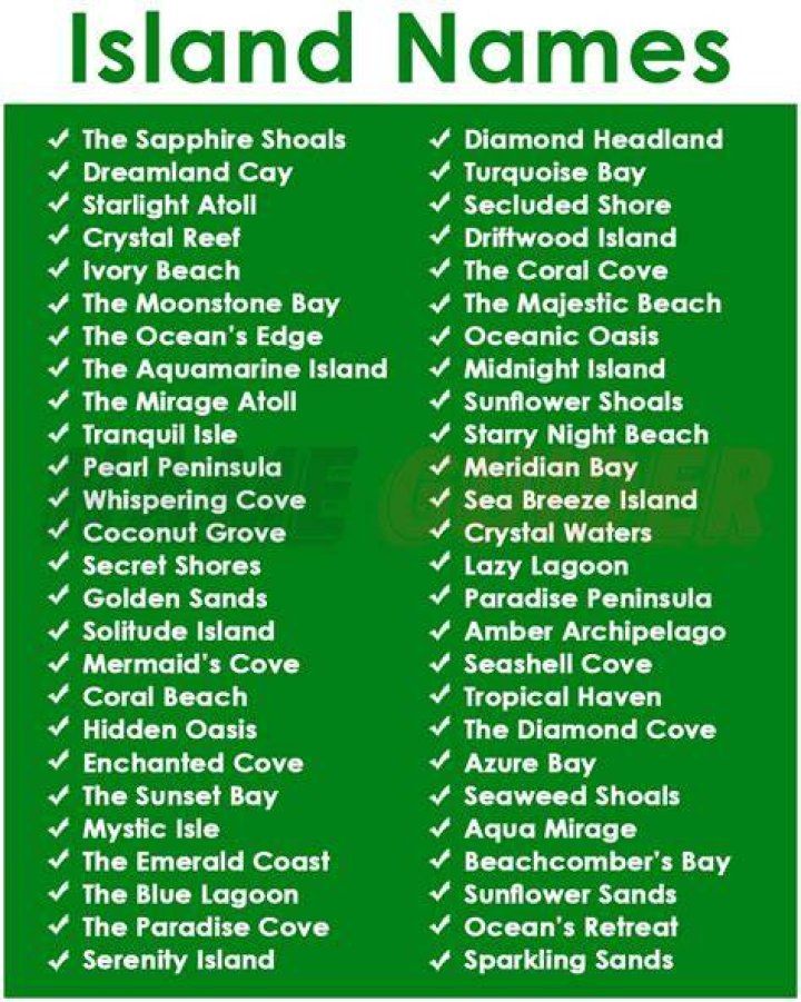 Island Name Ideas