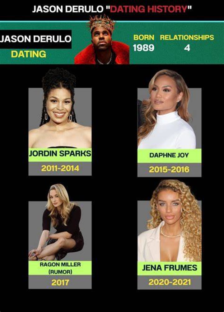 Jason Derulo's Dating History: Unveiling The Romantic Journey