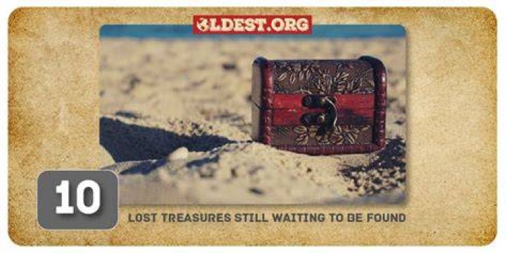 Jim Thorpe's Lost Treasures Found By Brooke Berger