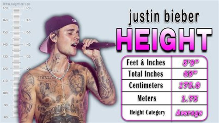 Justin Bieber weight, height and body measurements ExposeUk Info