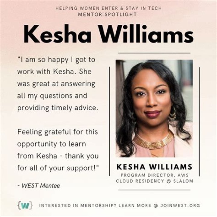 Kesha Williams Photos and Premium High Res Pictures Getty Images