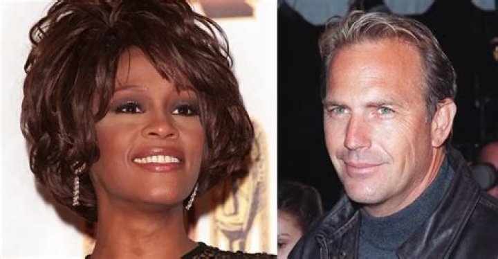 Kevin Costner And Whitney Houston: Their Enduring Legacy