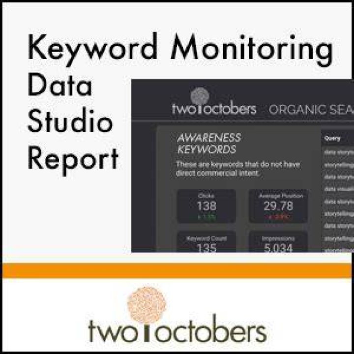 Keyword Monitoring Data Studio Template Two Octobers
