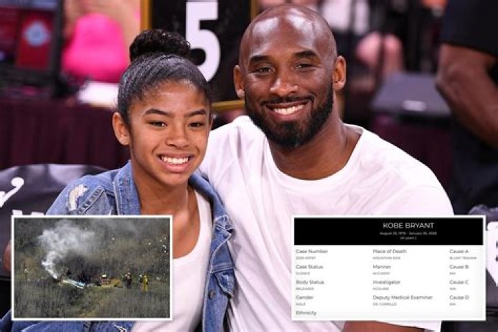Kobe Bryant Autopsy: Uncovering The Tragic Details