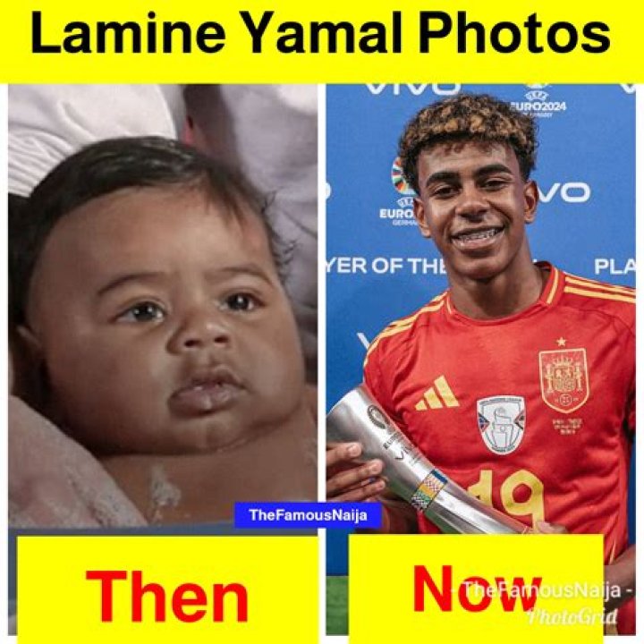Lamine Yamal Biography Facts, Family, Salary, Age, Height FactMandu