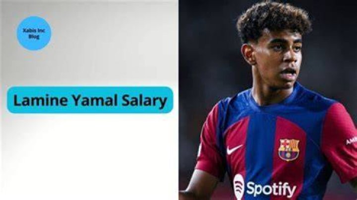 Lamine Yamal Estimated Salary: A Comprehensive Analysis
