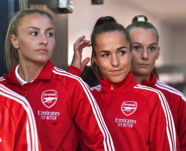 Leah Williamson and Lia Wälti in 2022 Arsenal ladies, Womens football