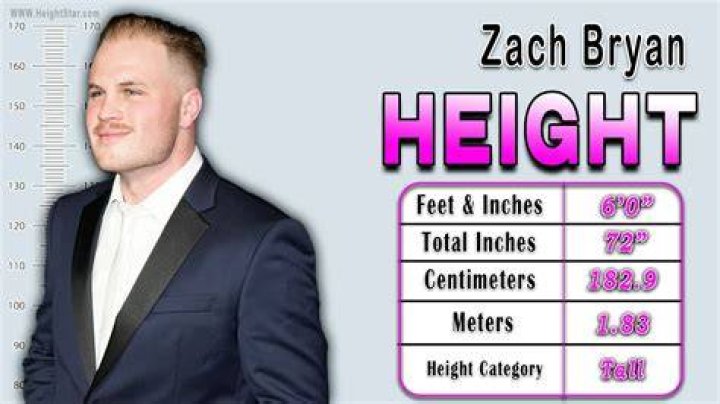 Learn The Height Of Singer-Songwriter Zach Bryan