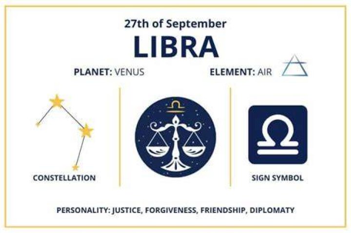 Libra: Uncover The Secrets Of The Sept. 27th Zodiac