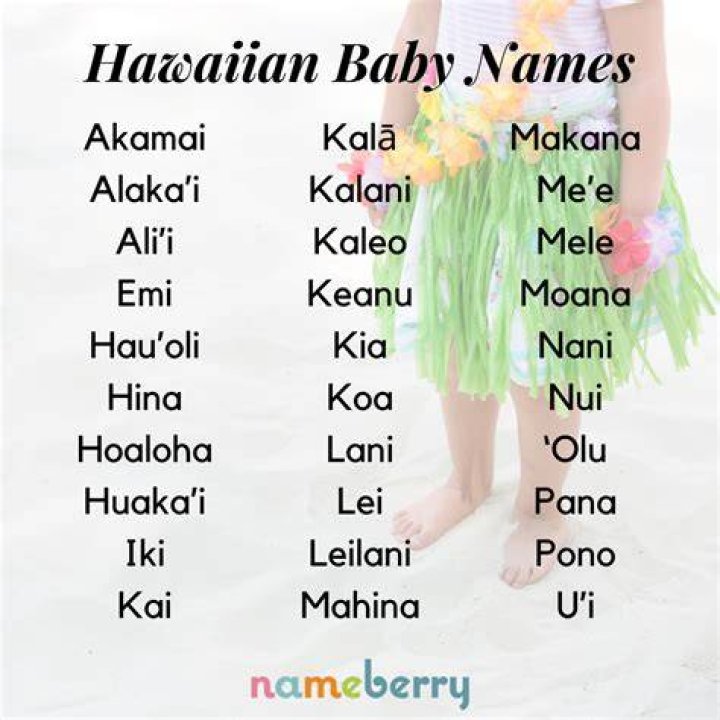 Lilting Hawaiian names are picking up in popularity. Click through for
