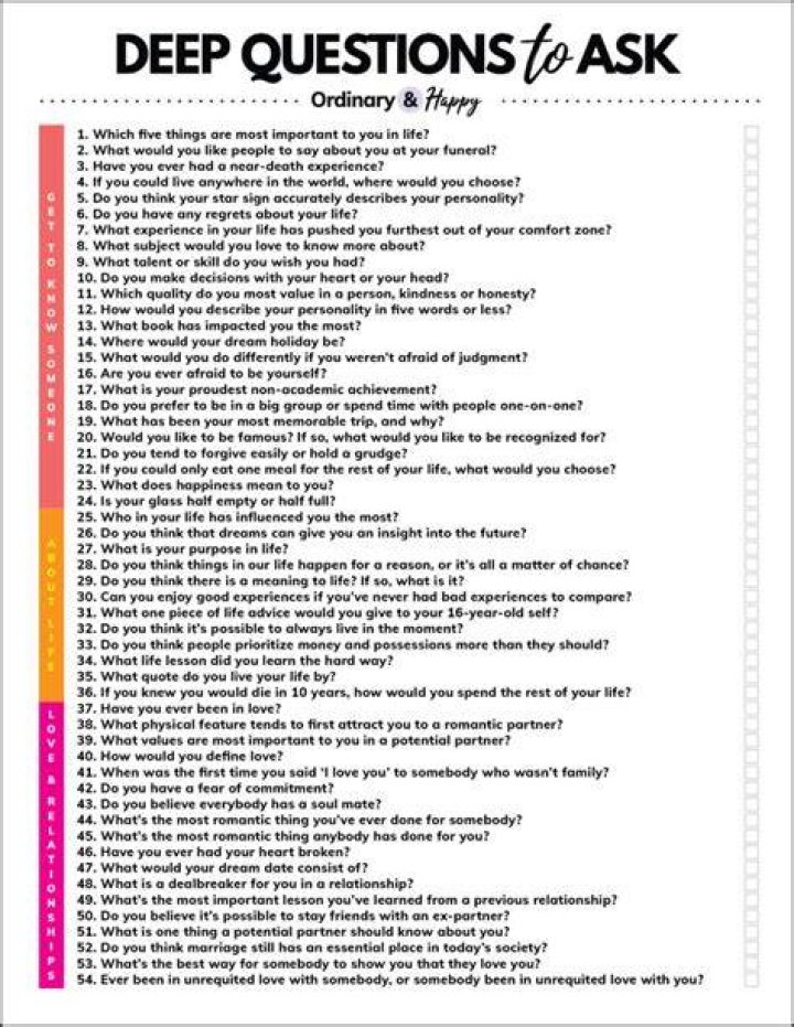 List of Deep Questions To Ask Your Girlfriend Questions To Ask
