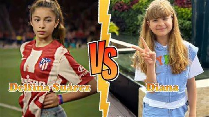 Luis Suarez Daughter Delfina Suarez, Famiy, Net Worth And More