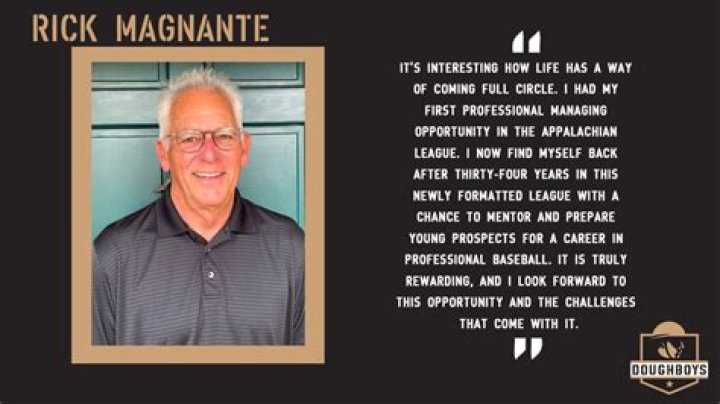 Magnante fired as Doughboys manager; many players quit as well News