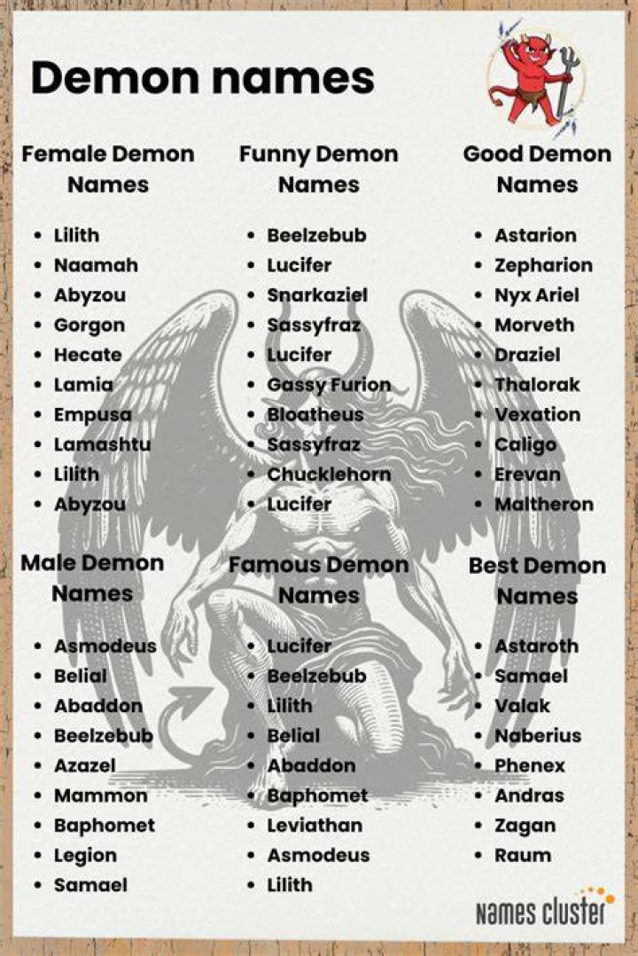 Male Names That Mean Demon