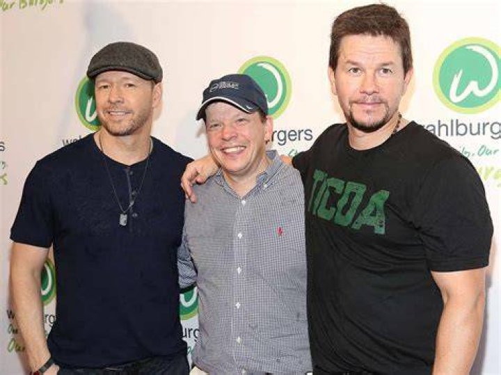 Mark Wahlberg's Former Band: A Musical Journey