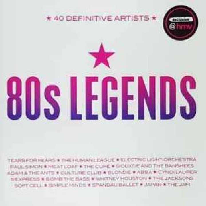 Masterful Artists Of The Vibrant 80s: A Definitive Guide