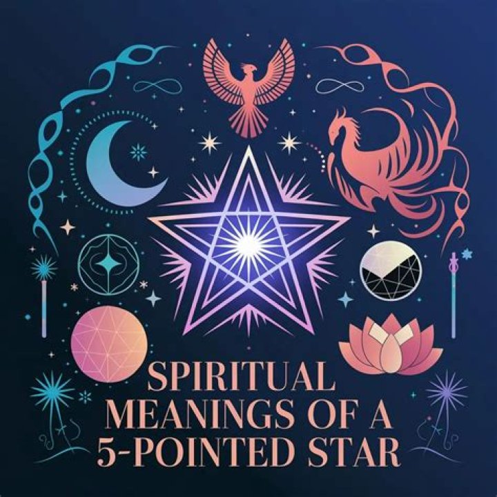 Meaning, Symbolism, And Personal Significance Revealed