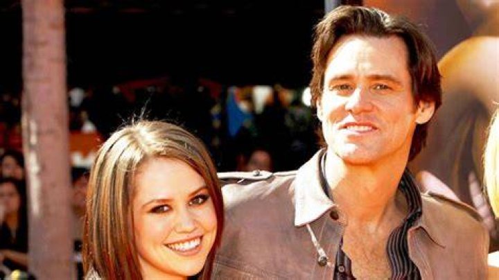 Meet Jim Carrey's Daughter: Discover Her Life And Career