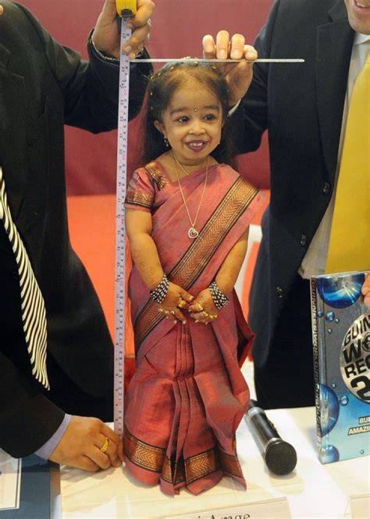 Meet The Astonishing World's Tiniest Lady: A Marvel Of Nature