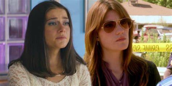 Meet The Talented Actress Behind Deb Morgan: Uncovering The Mastermind Behind The Role