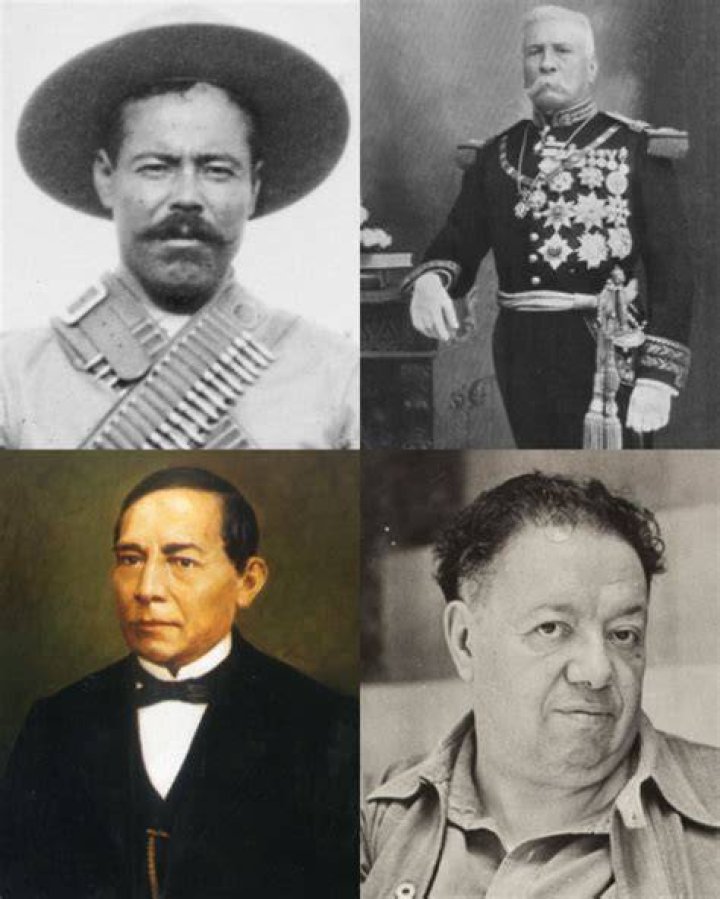 Mexican People Famous