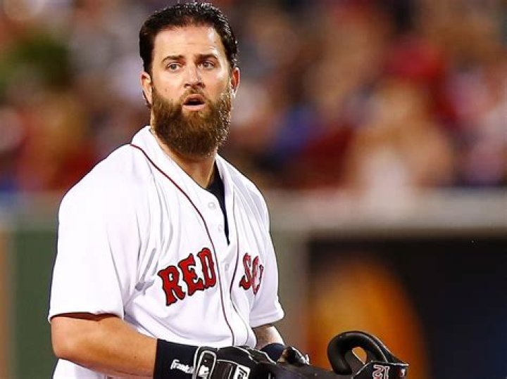 Mike Napoli's Baseball Career: A Star On The Rise