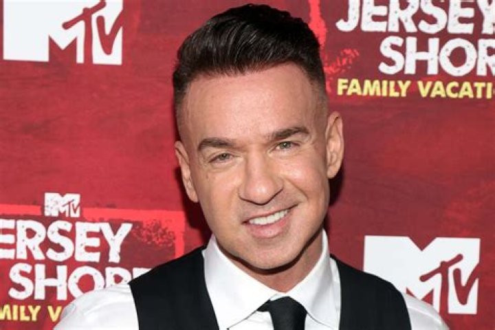 Mike "The Situation" Sorrentino's Inspiring Journey