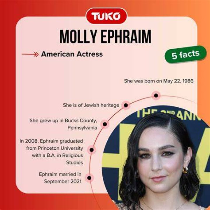 Molly Ephraim Net Worth