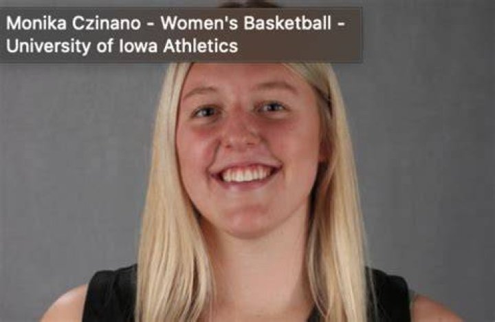 Monika Czinano's Salary: A Comprehensive Look