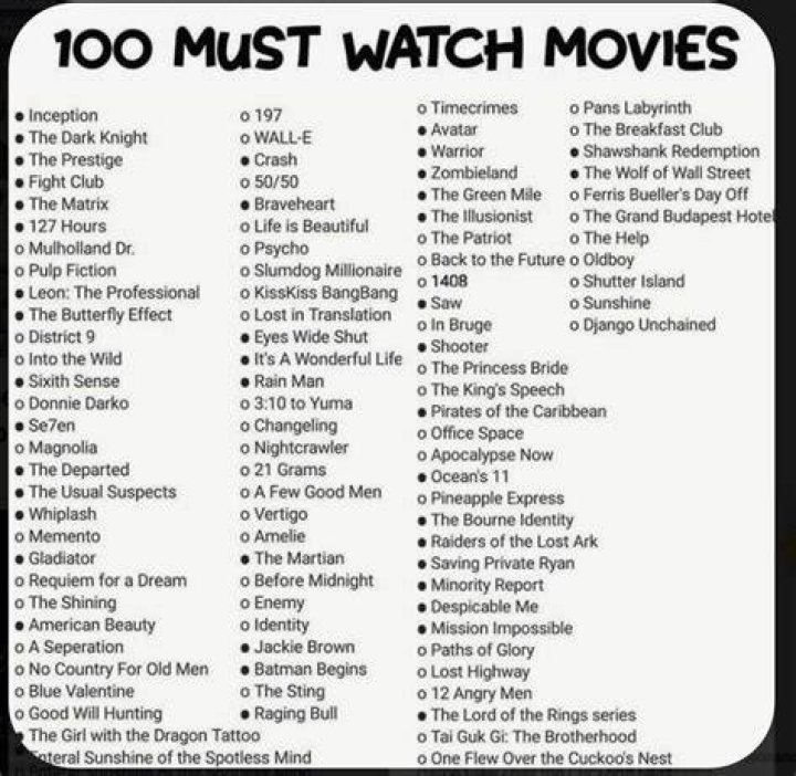 Must-See Movies And TV Shows