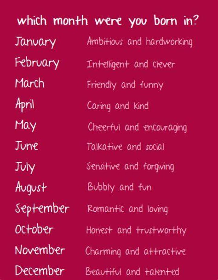 My Birth Month Quotes. QuotesGram