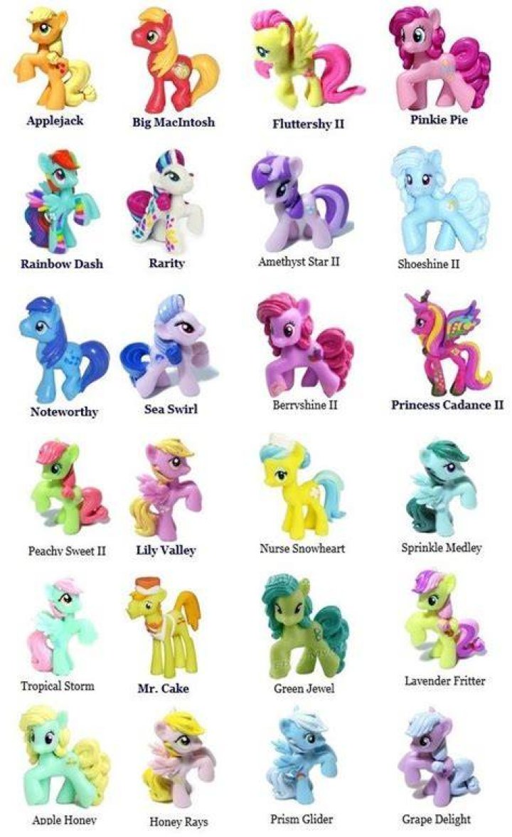 My Little Pony Names Blue