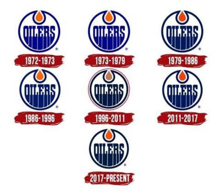 Oilers Emblem: The History And Meaning Behind The Logo