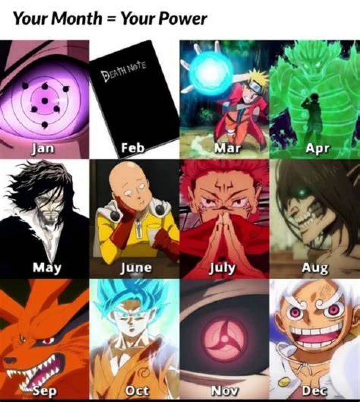 Pin on Anime Month