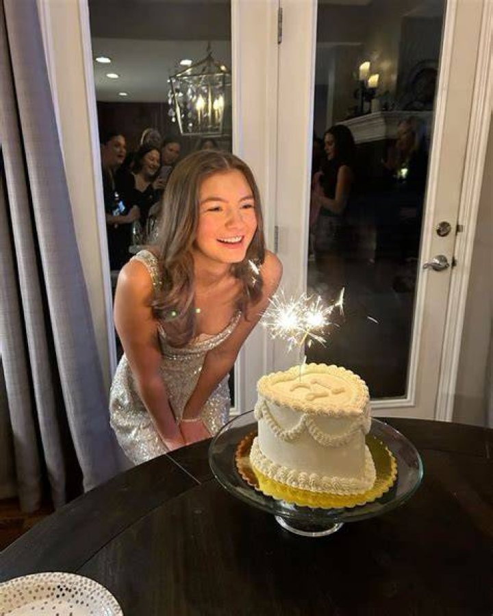 Pin on Birthdays