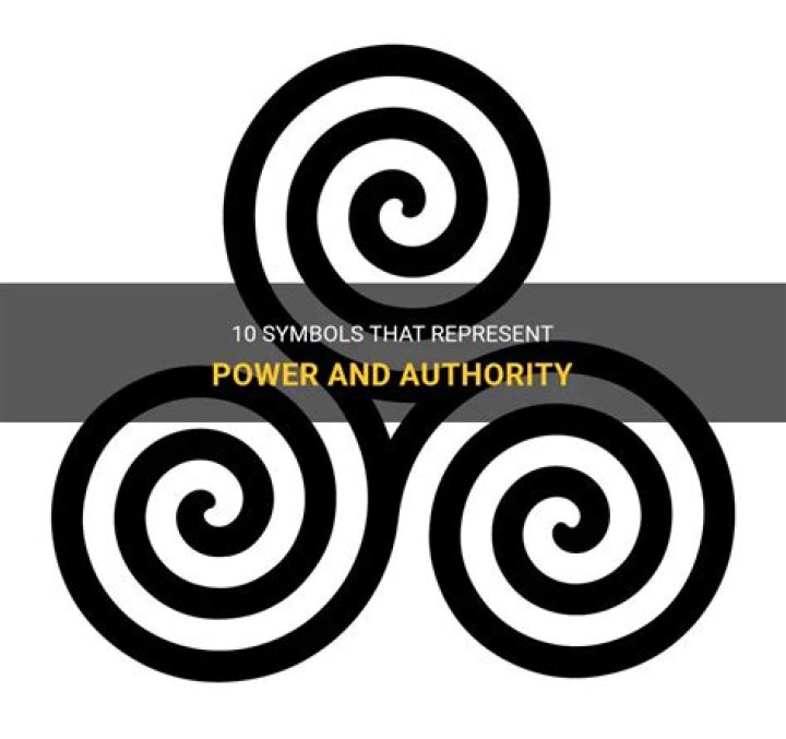 Power Symbols