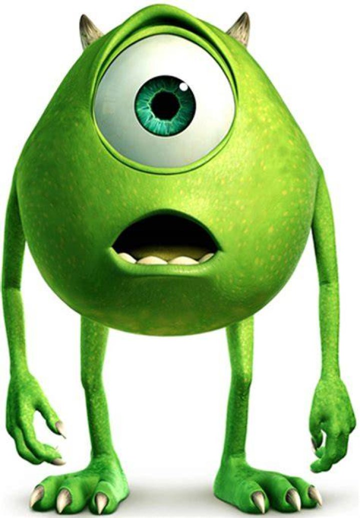 Purple Monster From Monsters Inc: A Journey Into The World Of Mike Wazowski