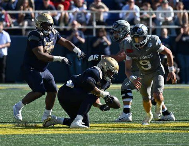 Renowned Football Player Landon Easterling: A Force On The Field
