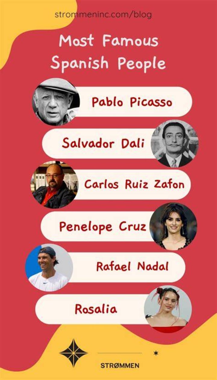 Renowned Luminaries From Spain: A Journey Through Notable Spanish Personalities