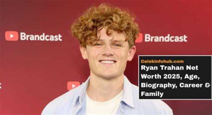 Ryan Trahan's Estimated Net Worth: Uncover The YouTuber's Wealth