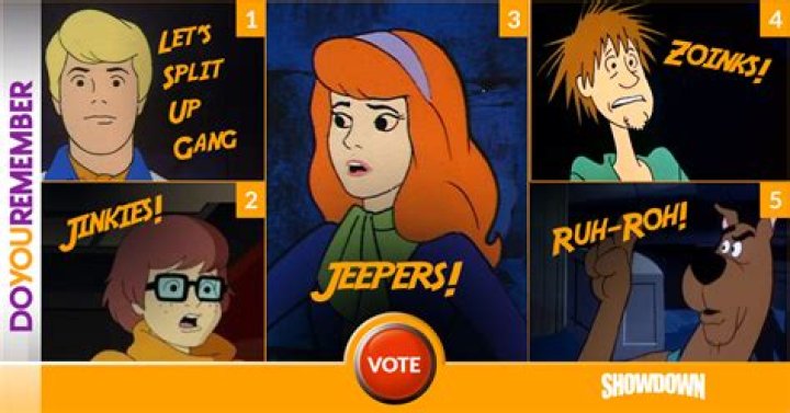 Scooby Doo Expressions