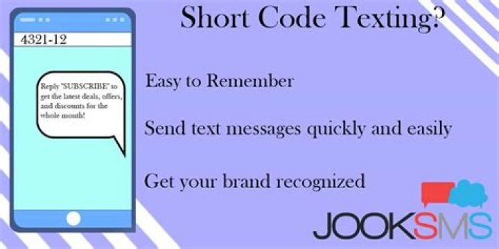 Short Code 22395 Texting Info by Authy