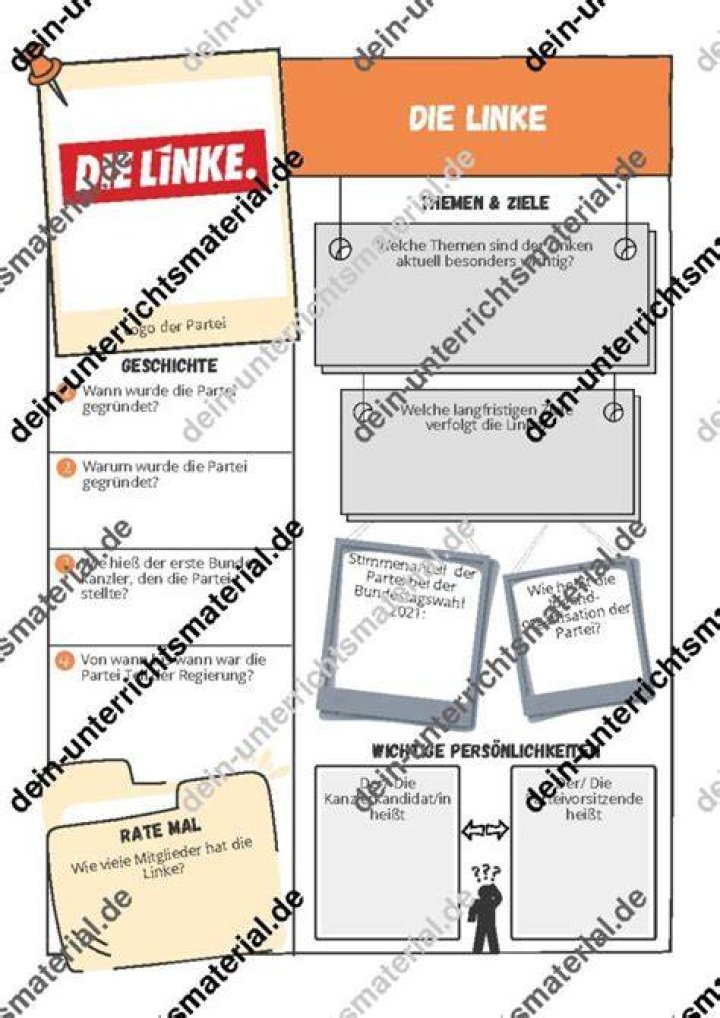 Steckbriefe der Redaktion Zündstoff