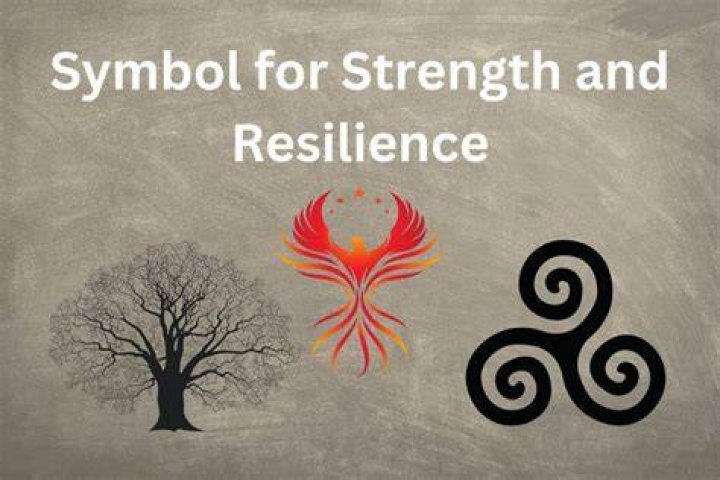 symbol for strength and resilience Google Search Strength tattoo