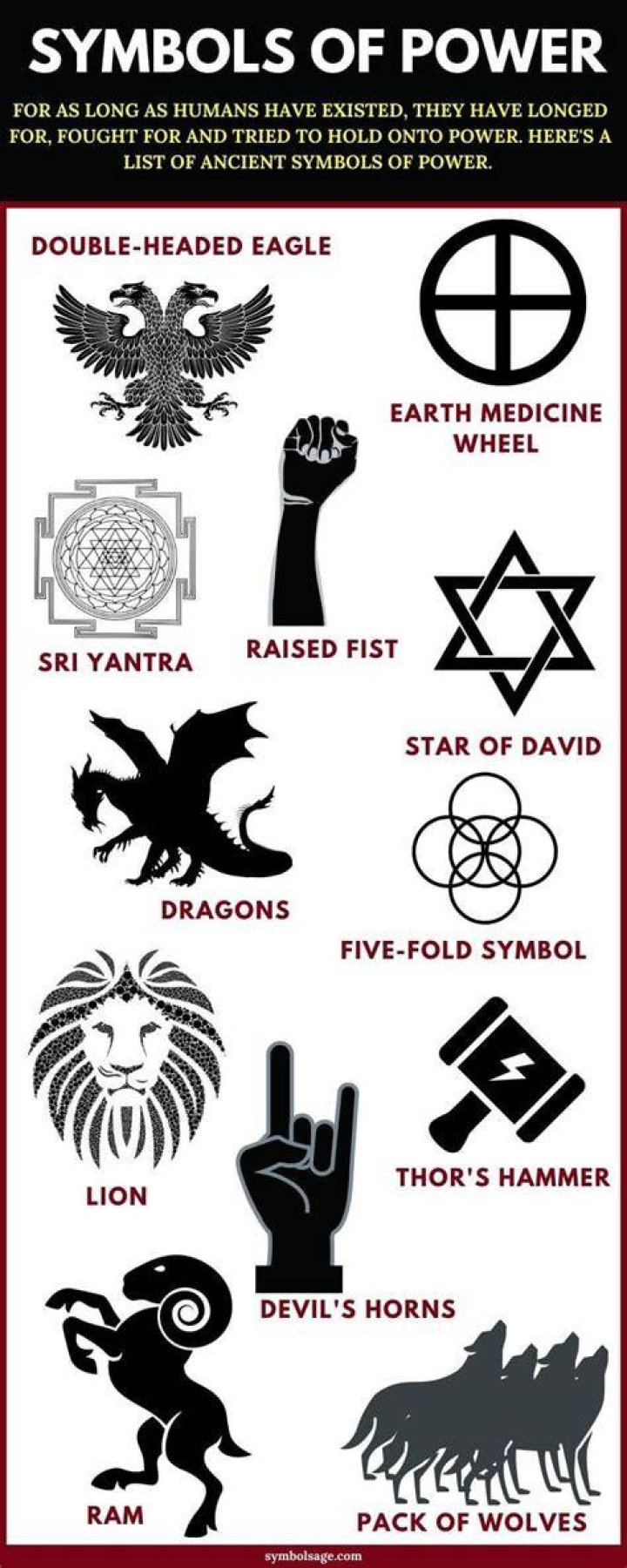 Symbols That Represent Power