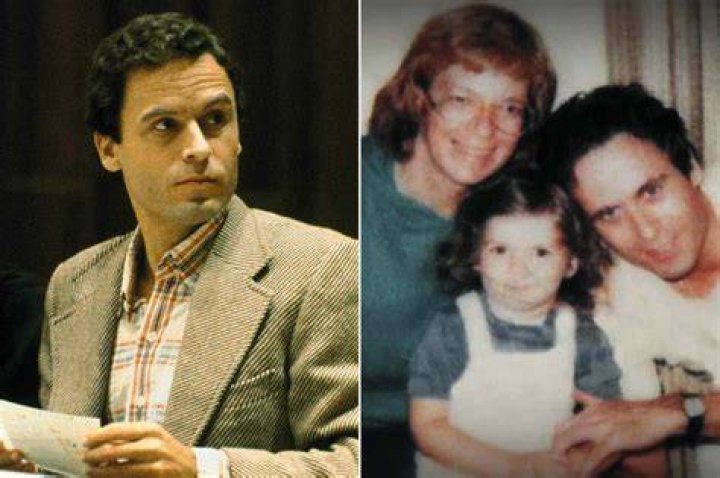Ted Bundy's Daughter: Where Is She Today?