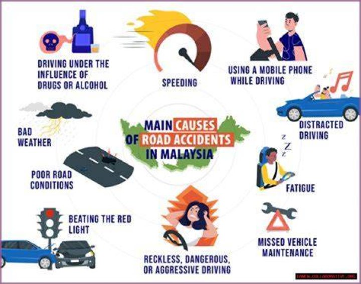 The Aftermath Of The Macomb, IL Accident: Causes And Consequences