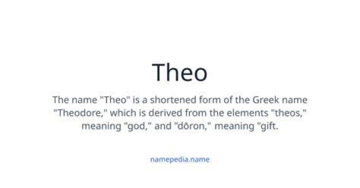 The Definitive Guide To Theo Von Name: Origin, Meaning, And History