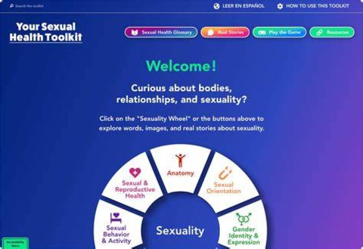 The Essential Guide To Daddy Globes: Enhancing Your Sexual Health