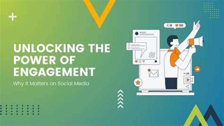 The Essential Guide To Fanum Amo: Unlocking The Power Of Fan Engagement